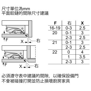 Bosch GUD15AFF0G 98公升 6系列 嵌入式單門冷冰櫃(左門鉸相同價錢)