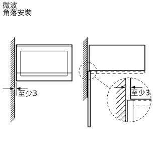 Siemens 西門子 BE525LMS0H 20公升 60厘米 嵌入式微波爐