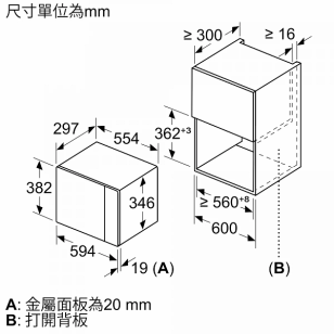 Siemens 西門子 BE525LMS0H 20公升 60厘米 嵌入式微波爐