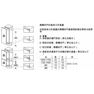 Siemens 西門子 KI81FPF30K 289公升 嵌入式單門冷藏櫃