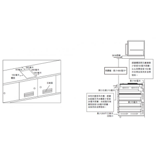 Whirlpool 惠而浦 AWK131/BT/P 29厘米 嵌入式石油氣單頭煮食爐